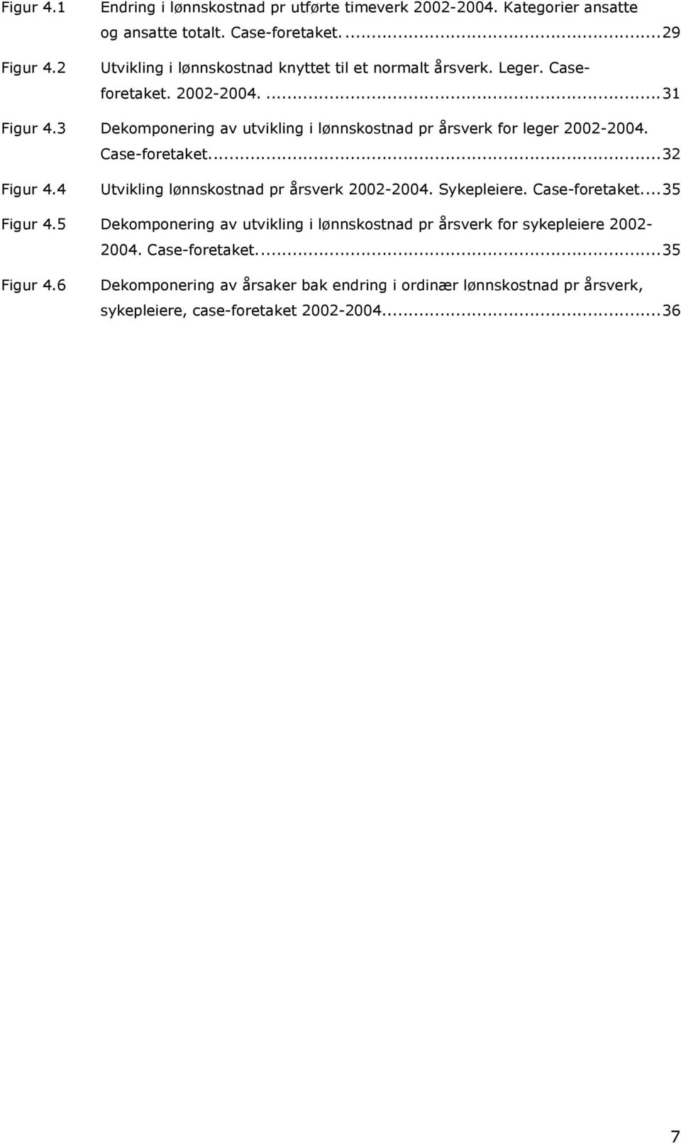 3 Dekomponering av utvikling i lønnskostnad pr årsverk for leger 2002-2004. Case-foretaket...32 Figur 4.4 Utvikling lønnskostnad pr årsverk 2002-2004. Sykepleiere.