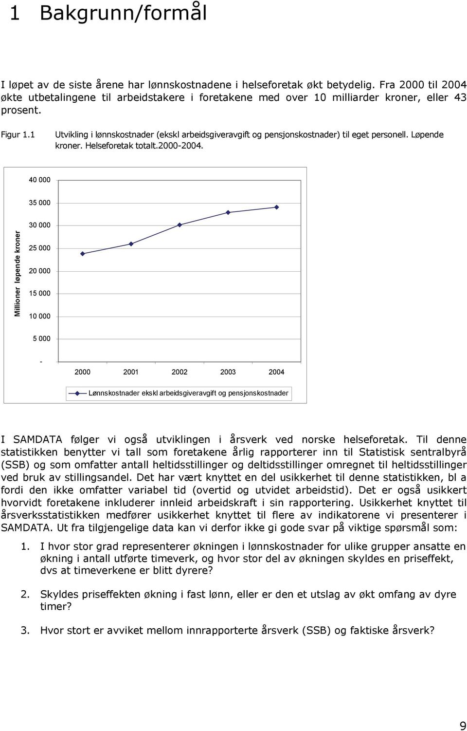 1 Utvikling i lønnskostnader (ekskl arbeidsgiveravgift og pensjonskostnader) til eget personell. Løpende kroner. Helseforetak totalt.2000-2004.