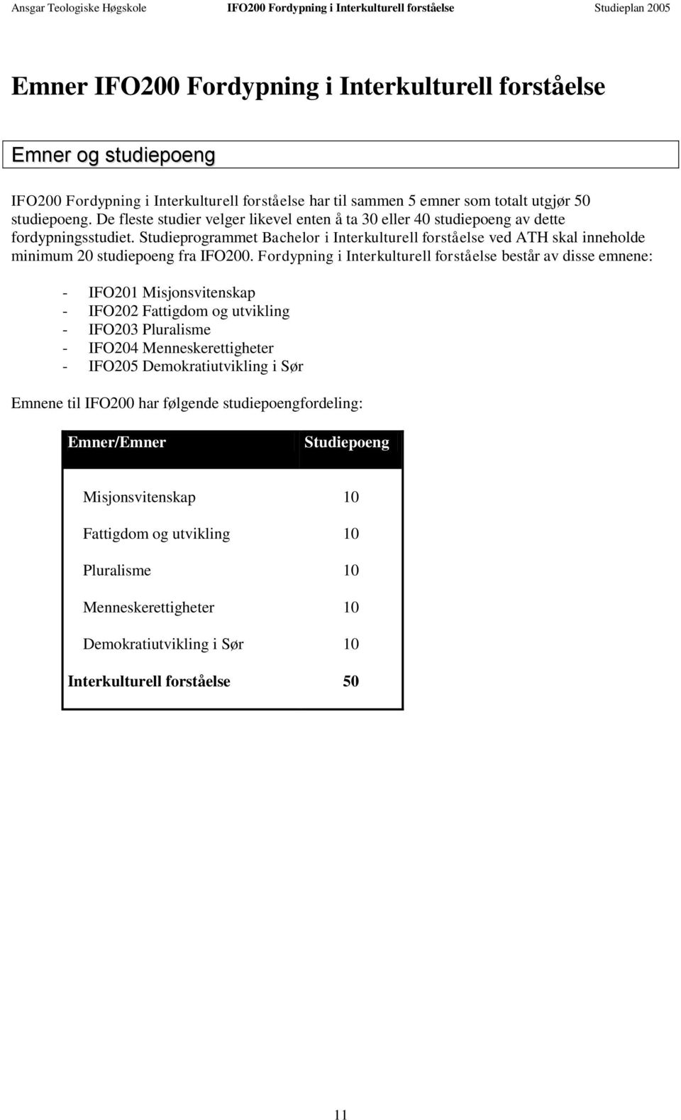 Studieprogrammet Bachelor i Interkulturell forståelse ved ATH skal inneholde minimum 20 studiepoeng fra IFO200.