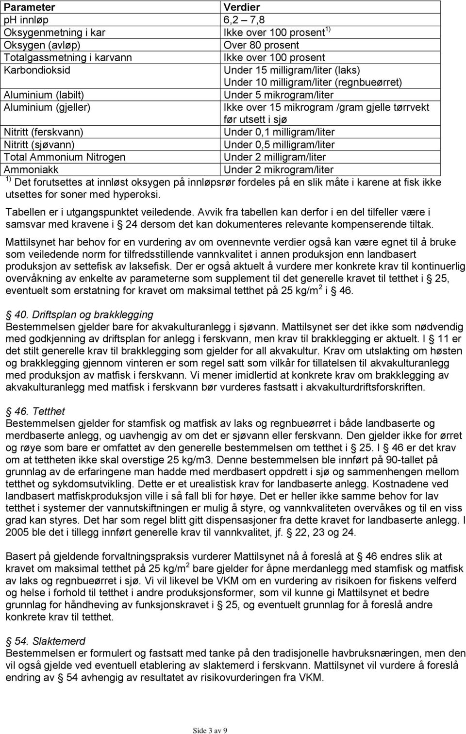 (ferskvann) Under 0,1 milligram/liter Nitritt (sjøvann) Under 0,5 milligram/liter Total Ammonium Nitrogen Under 2 milligram/liter Ammoniakk Under 2 mikrogram/liter 1) Det forutsettes at innløst