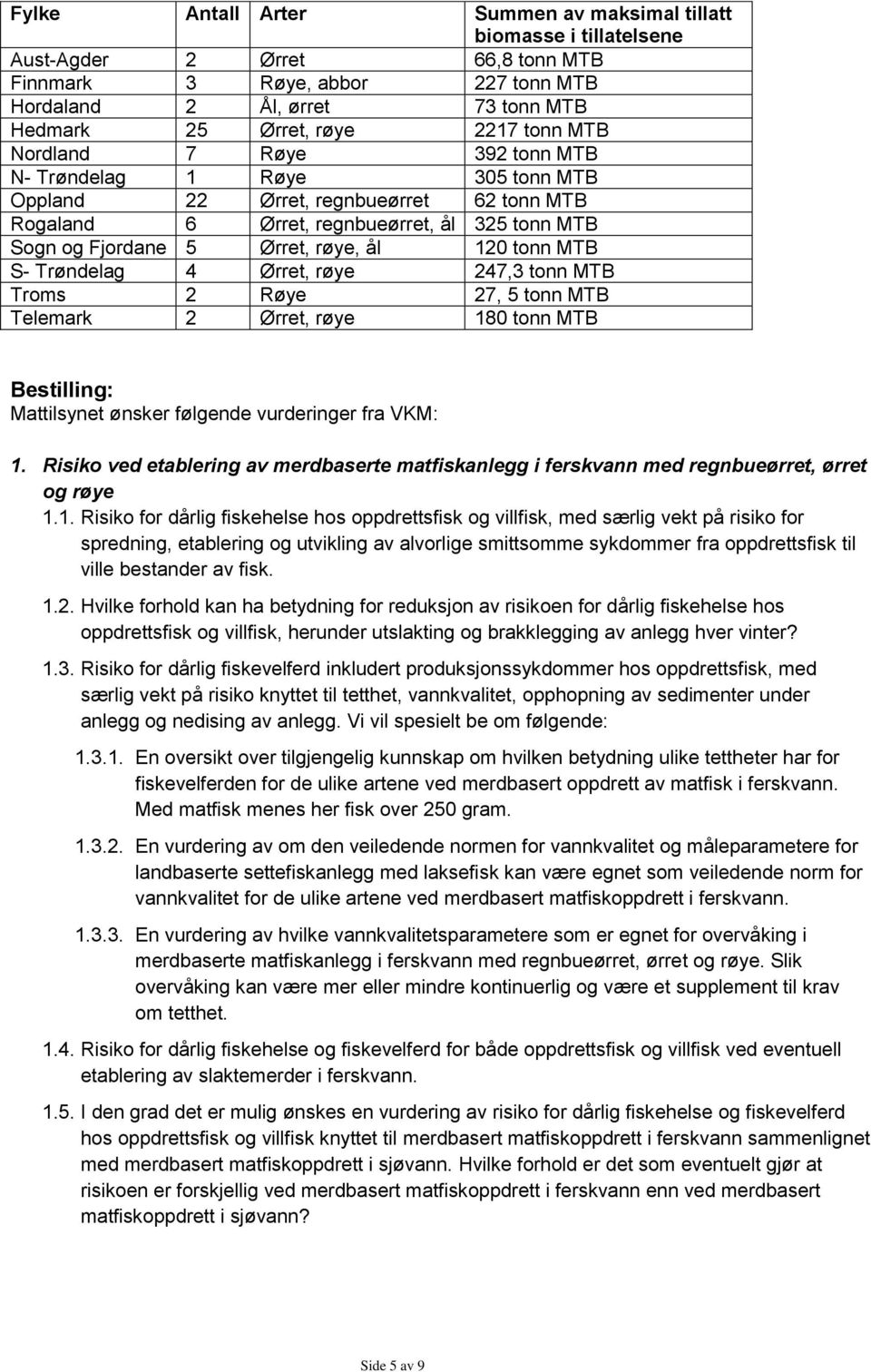 ål 120 tonn MTB S- Trøndelag 4 Ørret, røye 247,3 tonn MTB Troms 2 Røye 27, 5 tonn MTB Telemark 2 Ørret, røye 180 tonn MTB Bestilling: Mattilsynet ønsker følgende vurderinger fra VKM: 1.