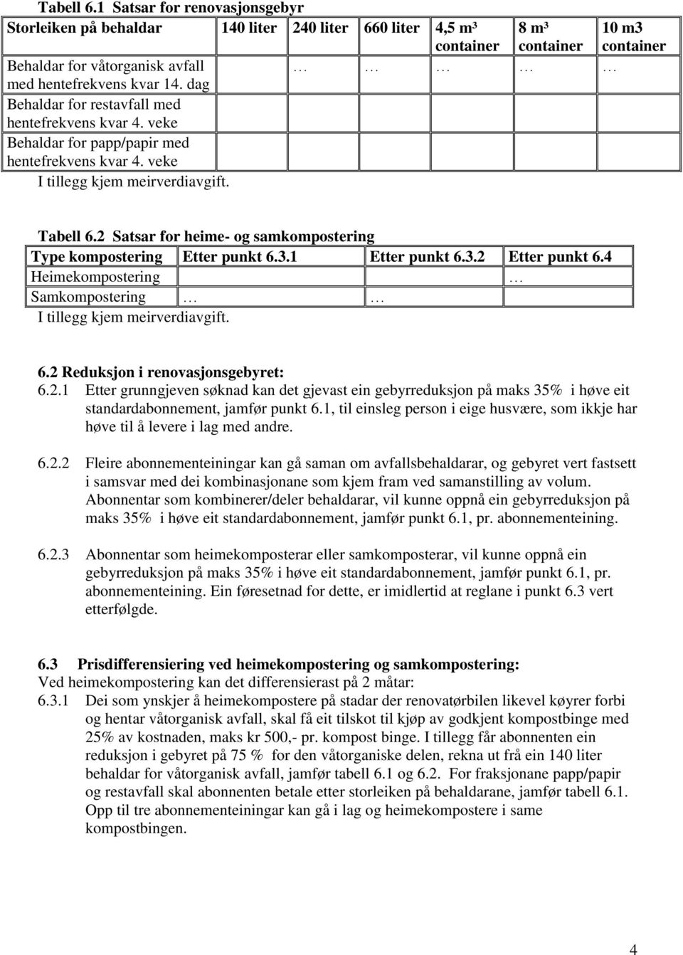 2 Satsar for heime- og samkompostering Type kompostering Etter punkt 6.3.1 Etter punkt 6.3.2 Etter punkt 6.4 Heimekompostering Samkompostering I tillegg kjem meirverdiavgift. 6.2 Reduksjon i renovasjonsgebyret: 6.