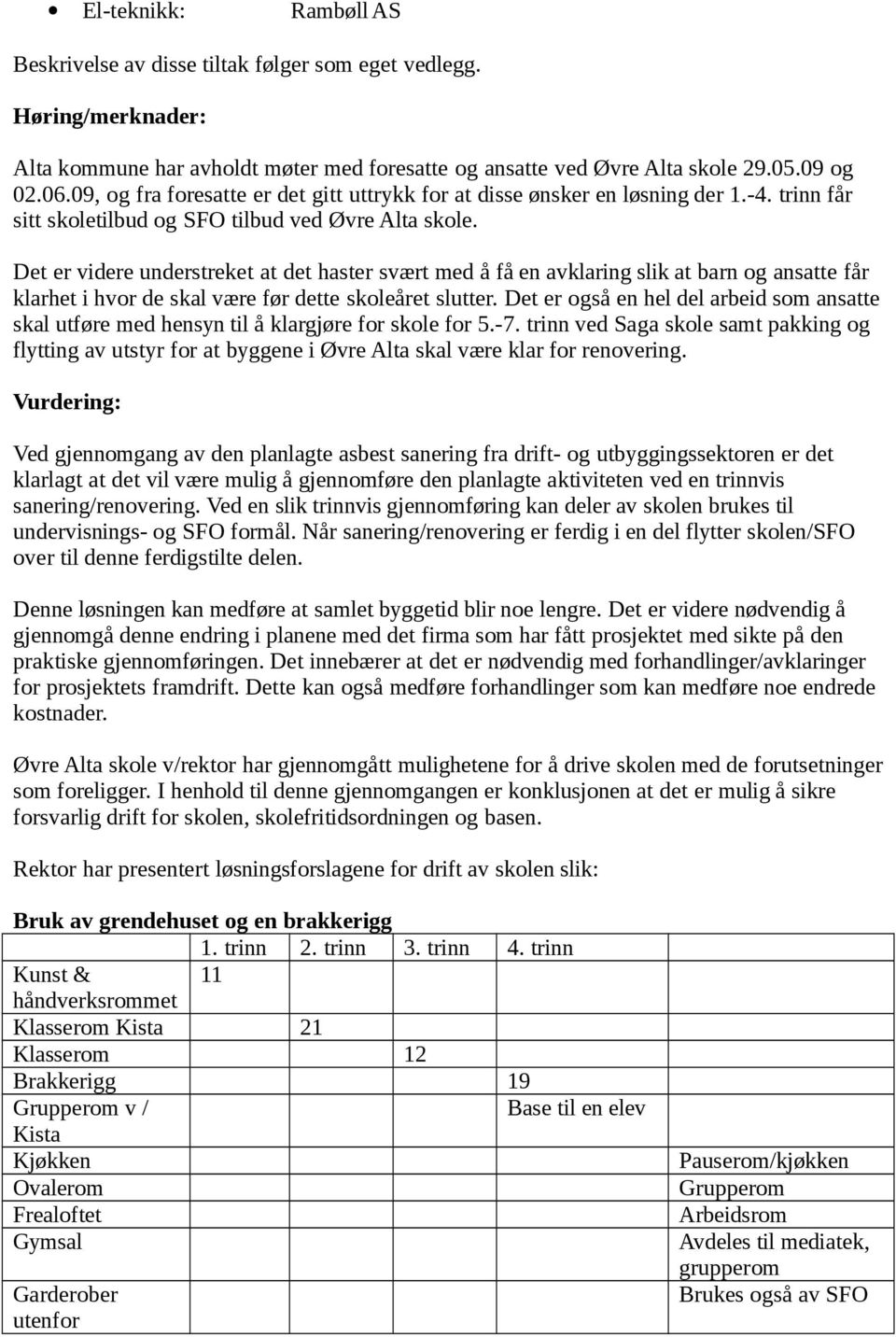 Det er videre understreket at det haster svært med å få en avklaring slik at barn og ansatte får klarhet i hvor de skal være før dette skoleåret slutter.