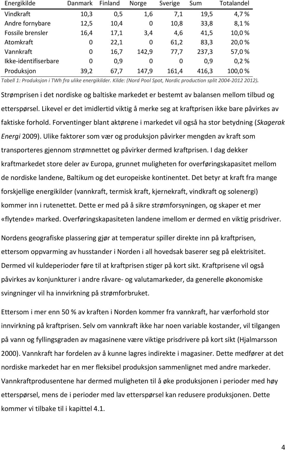 energikilder. Kilde: (Nord Pool Spot, Nordic production split 2004-2012 2012). Strømprisen i det nordiske og baltiske markedet er bestemt av balansen mellom tilbud og etterspørsel.