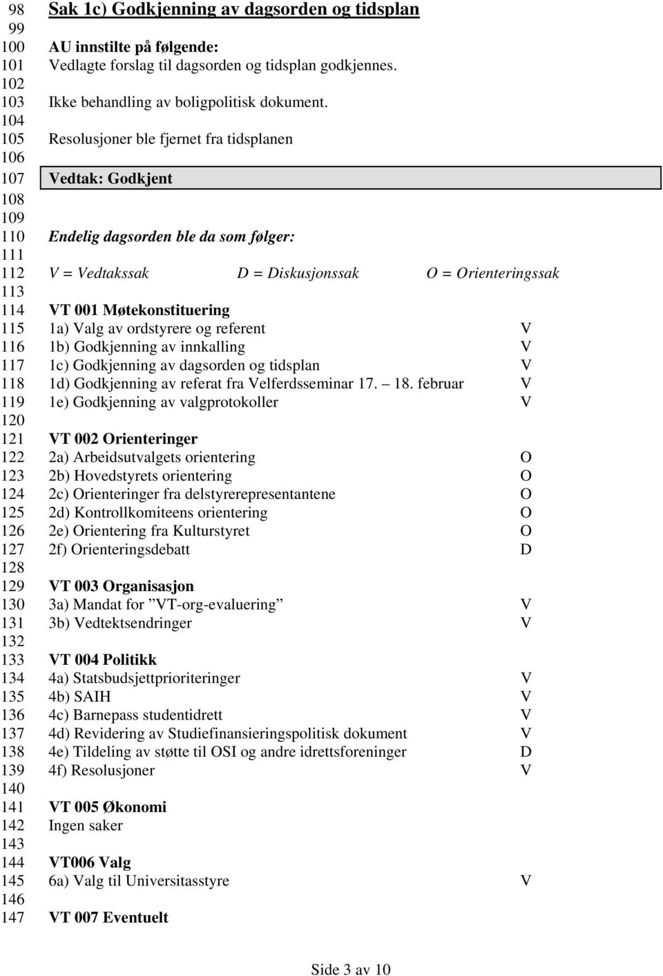 Resolusjoner ble fjernet fra tidsplanen Vedtak: Godkjent Endelig dagsorden ble da som følger: V = Vedtakssak D = Diskusjonssak O = Orienteringssak VT 001 Møtekonstituering 1a) Valg av ordstyrere og