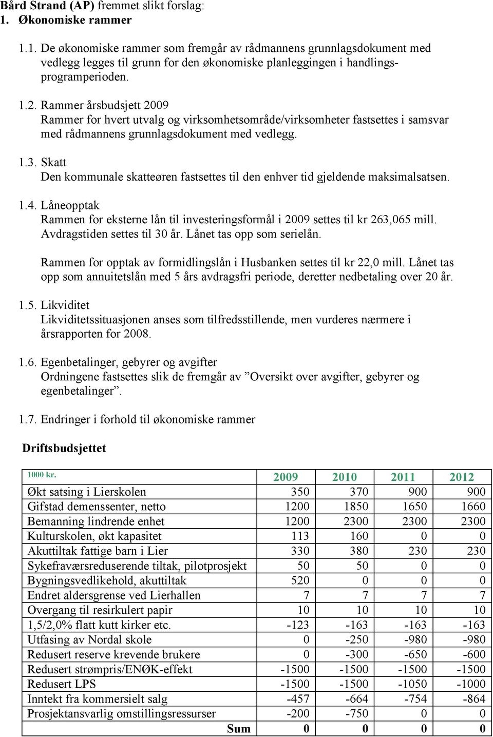 Skatt Den kommunale skatteøren fastsettes til den enhver tid gjeldende maksimalsatsen. 1.4. Låneopptak Rammen for eksterne lån til investeringsformål i 2009 settes til kr 263,065 mill.