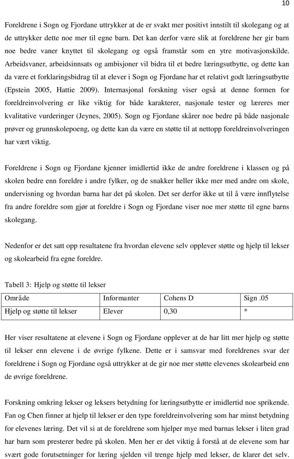 Arbeidsvaner, arbeidsinnsats og ambisjoner vil bidra til et bedre læringsutbytte, og dette kan da være et forklaringsbidrag til at elever i Sogn og Fjordane har et relativt godt læringsutbytte