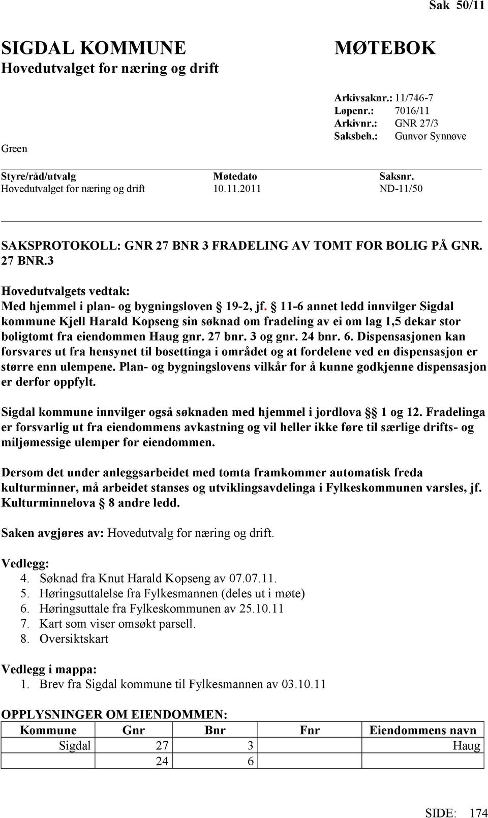 11-6 annet ledd innvilger Sigdal kommune Kjell Harald Kopseng sin søknad om fradeling av ei om lag 1,5 dekar stor boligtomt fra eiendommen Haug gnr. 27 bnr. 3 og gnr. 24 bnr. 6.