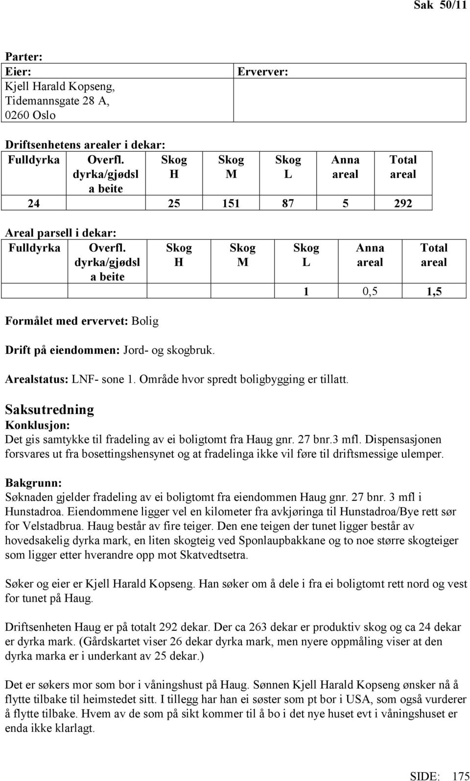 dyrka/gjødsl a beite Skog H Skog M Skog L Anna areal Total areal 1 0,5 1,5 Formålet med ervervet: Bolig Drift på eiendommen: Jord- og skogbruk. Arealstatus: LNF- sone 1.