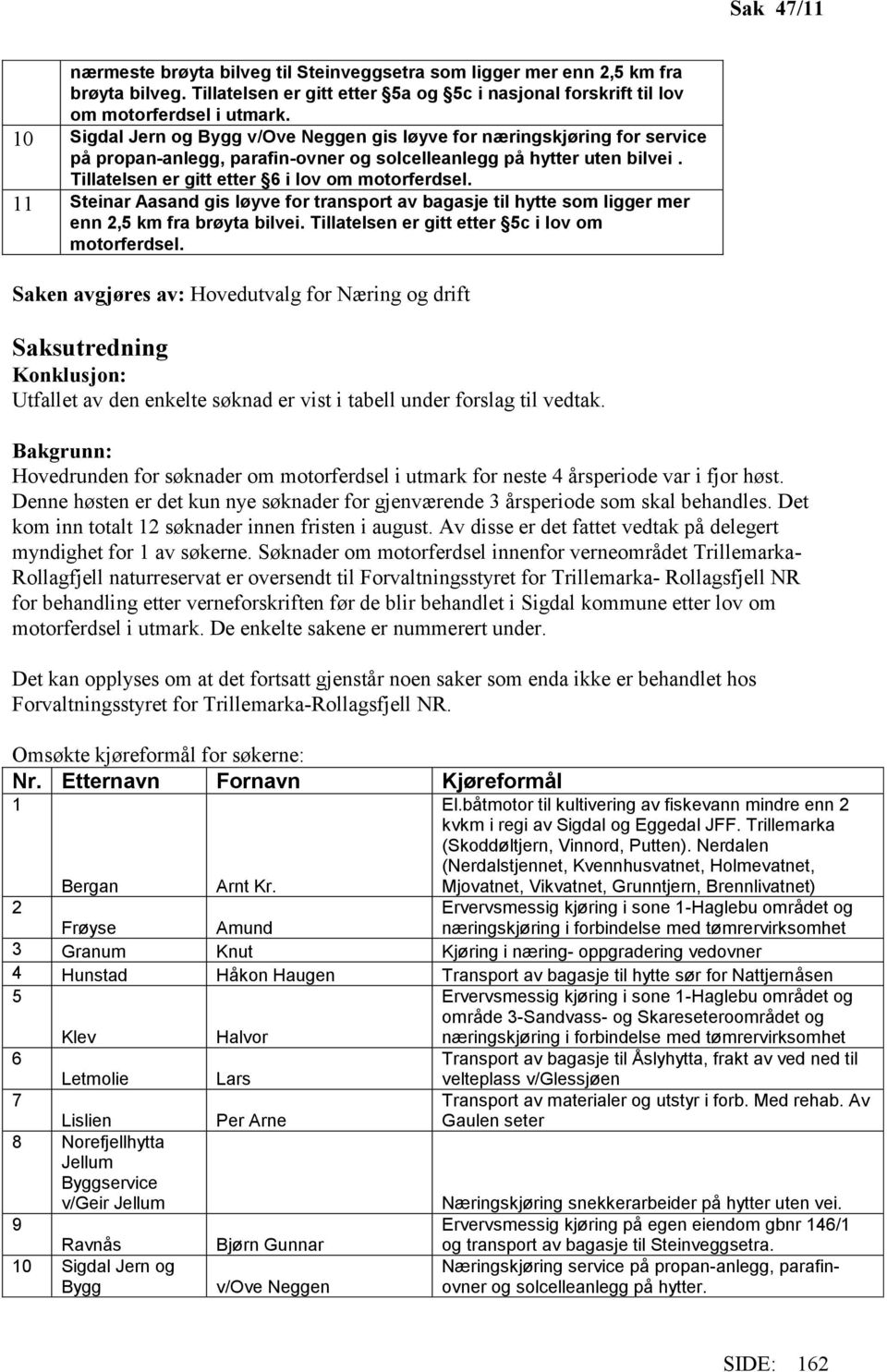 11 Steinar Aasand gis løyve for transport av bagasje til hytte som ligger mer enn 2,5 km fra brøyta bilvei. Tillatelsen er gitt etter 5c i lov om motorferdsel.