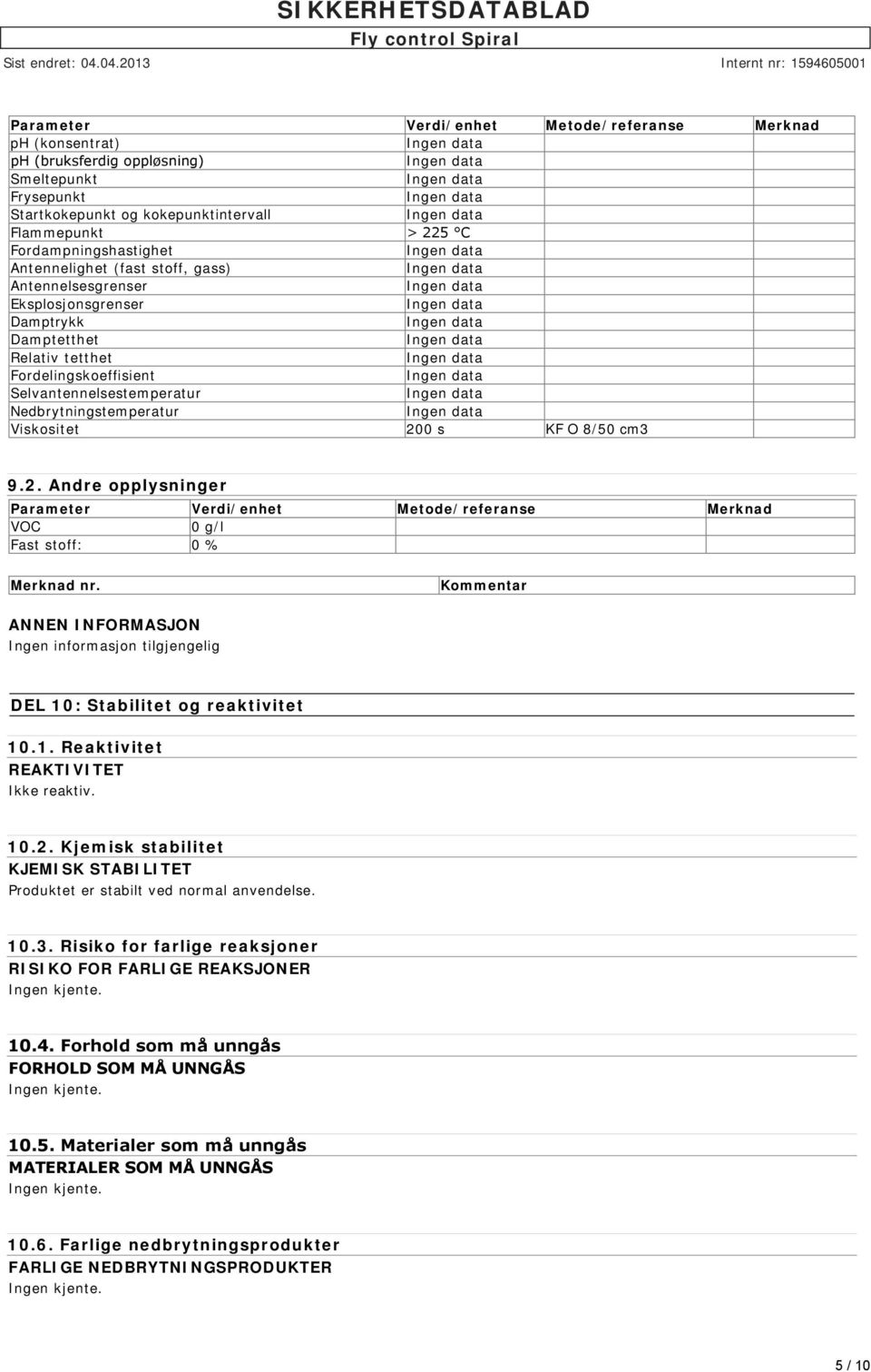 O 8/50 cm3 9.2. Andre opplysninger Parameter Verdi/enhet Metode/referanse Merknad VOC 0 g/l Fast stoff: 0 % Merknad nr.