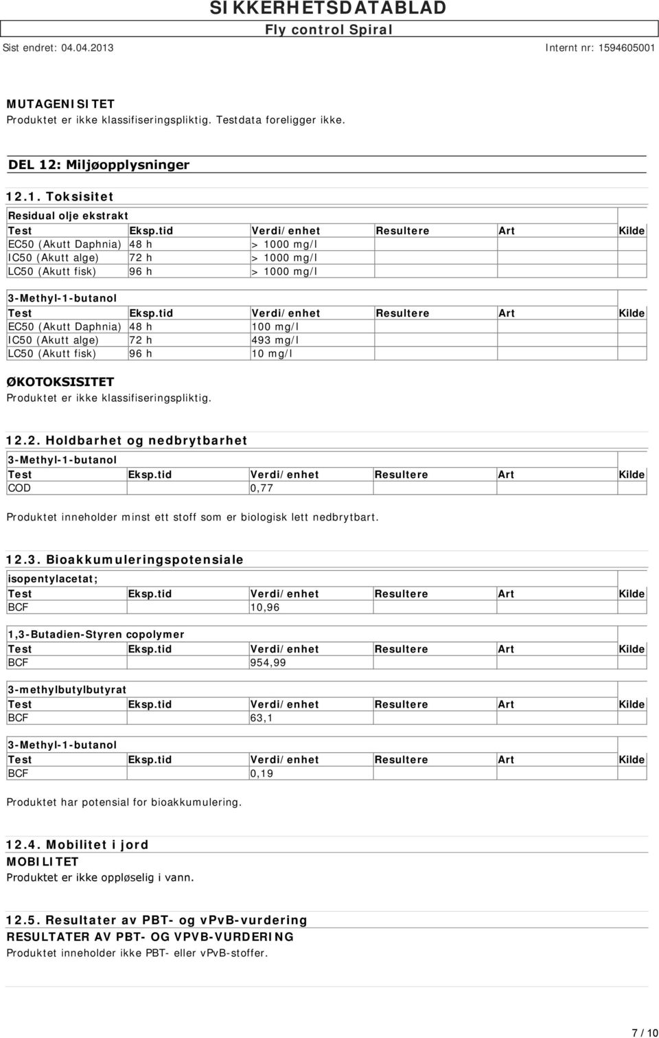 .1. Toksisitet Residual olje ekstrakt EC50 (Akutt Daphnia) 48 h > 1000 mg/l IC50 (Akutt alge) 72 h > 1000 mg/l LC50 (Akutt fisk) 96 h > 1000 mg/l 3-Methyl-1-butanol EC50 (Akutt Daphnia) 48 h 100 mg/l