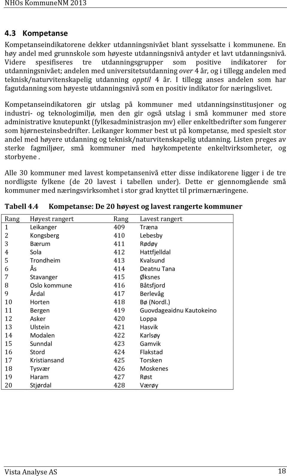 opptil 4 år. I tillegg anses andelen som har fagutdanning som høyeste utdanningsnivå som en positiv indikator for næringslivet.