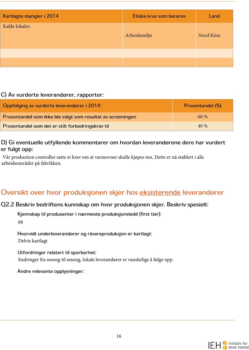 Prosentandel som det er stilt forbedringskrav til 40 % D) Gi eventuelle utfyllende kommentarer om hvordan leverandørene dere har vurdert er fulgt opp: Vår production controller satte et krav om at