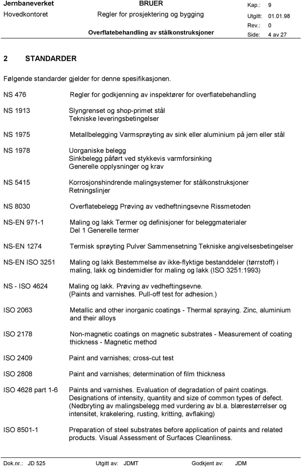 ISO 4628 part 1-6 ISO 8501-1 Slyngrenset og shop-primet stål Tekniske leveringsbetingelser Metallbelegging Varmsprøyting av sink eller aluminium på jern eller stål Uorganiske belegg Sinkbelegg påført