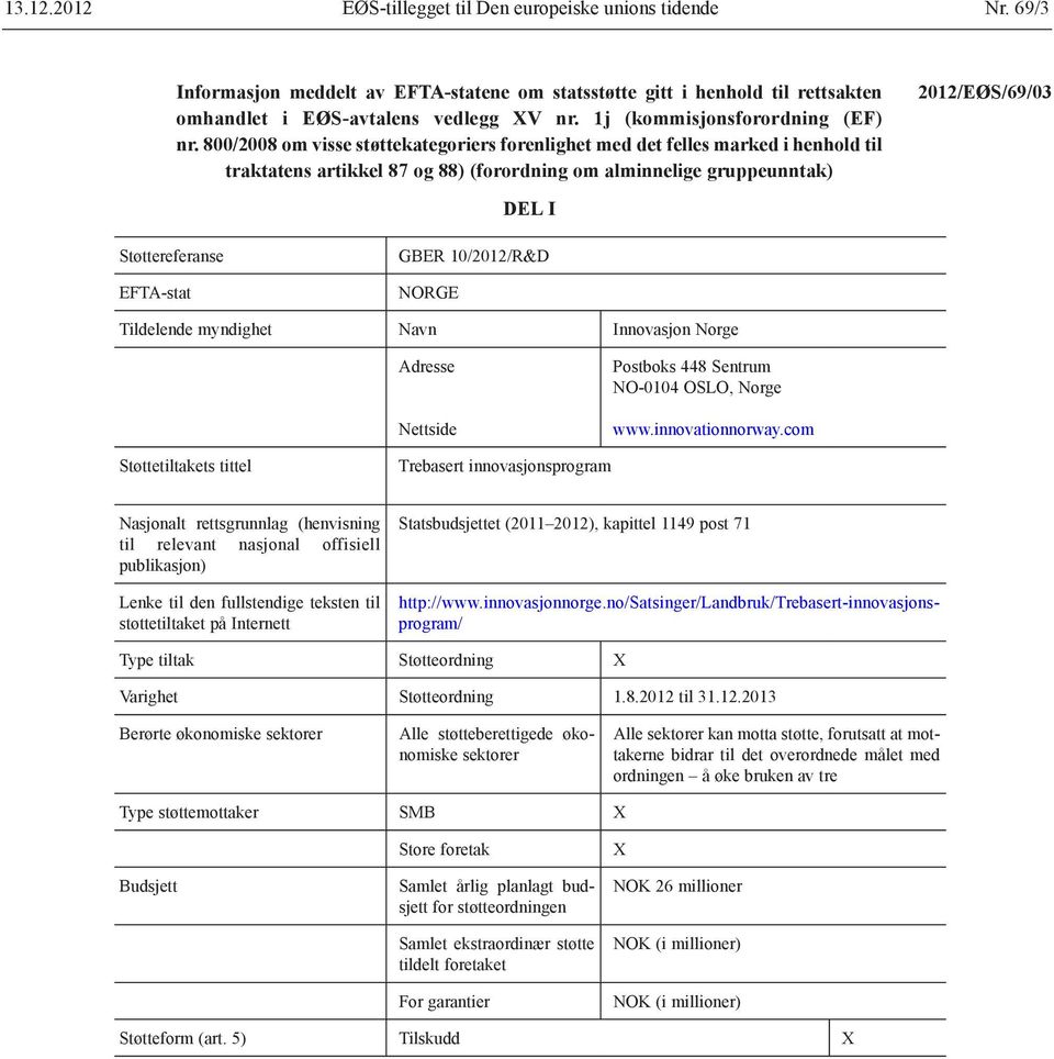 800/2008 om visse støttekategoriers forenlighet med det felles marked i henhold til traktatens artikkel 87 og 88) (forordning om alminnelige gruppeunntak) 2012/EØS/69/03 DEL I Støttereferanse