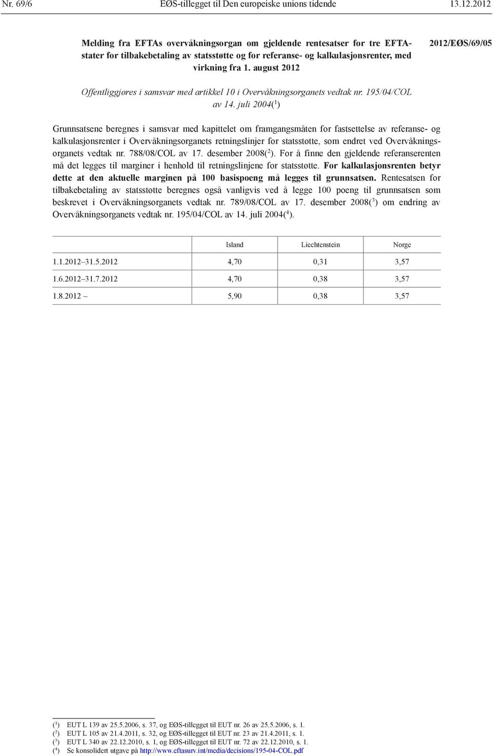 august 2012 2012/EØS/69/05 Offentliggjøres i samsvar med artikkel 10 i Overvåkningsorganets vedtak nr. 195/04/COL av 14.