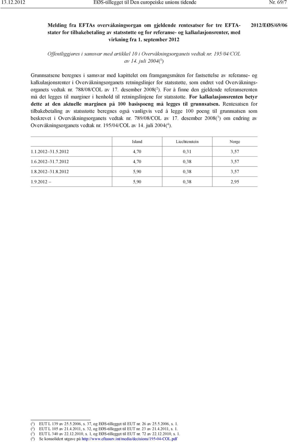 september 2012 2012/EØS/69/06 Offentliggjøres i samsvar med artikkel 10 i Overvåkningsorganets vedtak nr. 195/04/COL av 14.