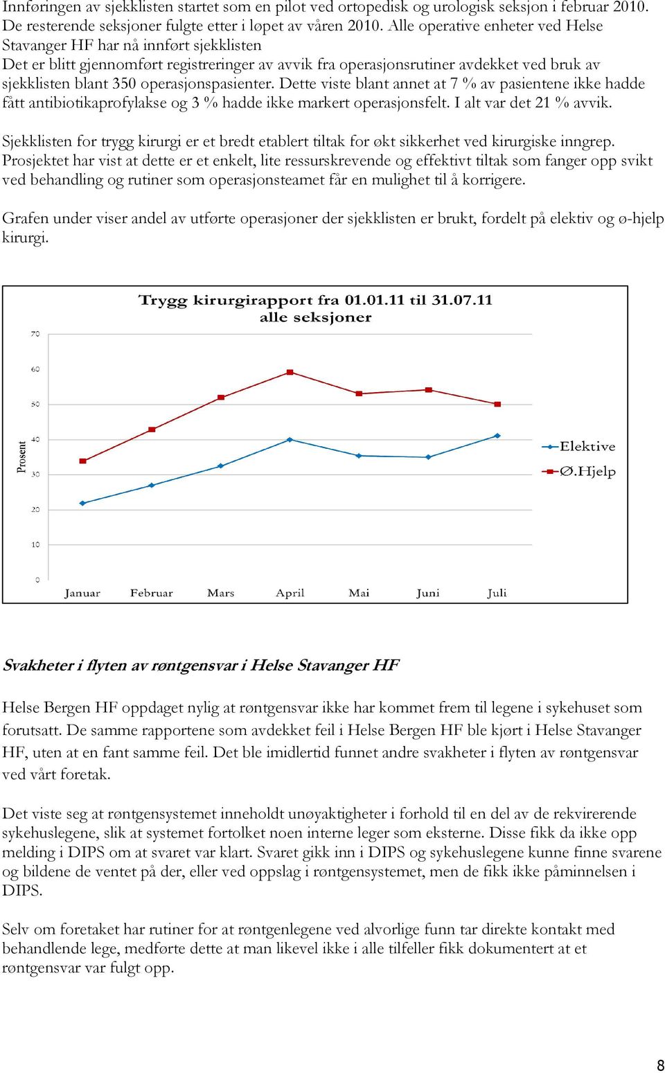 operasjonspasienter. Dette viste blant annet at 7 % av pasientene ikke hadde fått antibiotikaprofylakse og 3 % hadde ikke markert operasjonsfelt. I alt var det 21 % avvik.