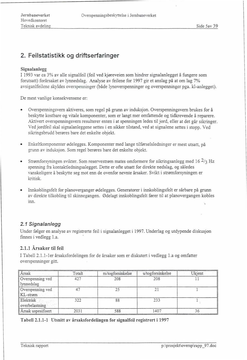 Analyse av feilene for 1997 gir et anslag på at om lag 7% avsiganlfeilene sk-yldes overspenninger (oåde lynoverspenninger og overspenninger pga. kl-anlegget).