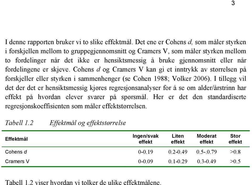 fordelingene er skjeve. Cohens d og Cramers V kan gi et inntrykk av størrelsen på forskjeller eller styrken i sammenhenger (se Cohen 1988; Volker 2006).