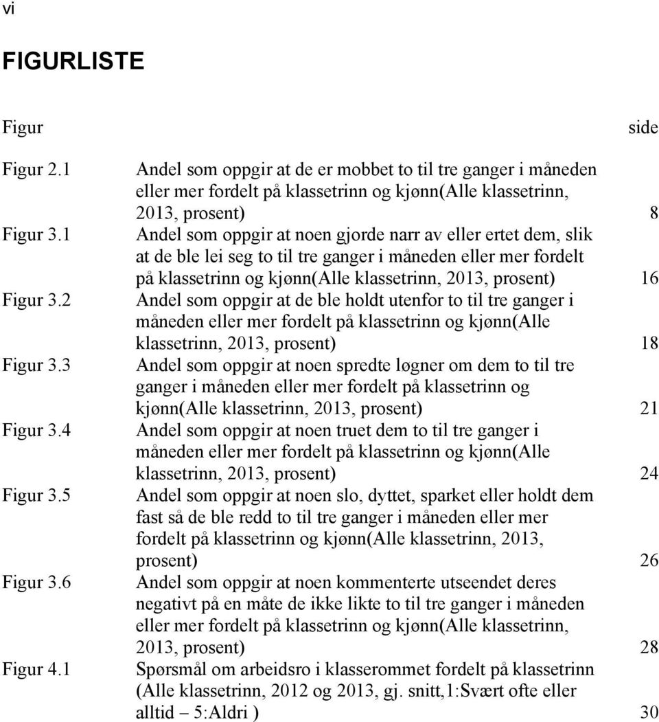 dem, slik at de ble lei seg to til tre ganger i måneden eller mer fordelt på klassetrinn og kjønn(alle klassetrinn, 2013, prosent) 16 Andel som oppgir at de ble holdt utenfor to til tre ganger i