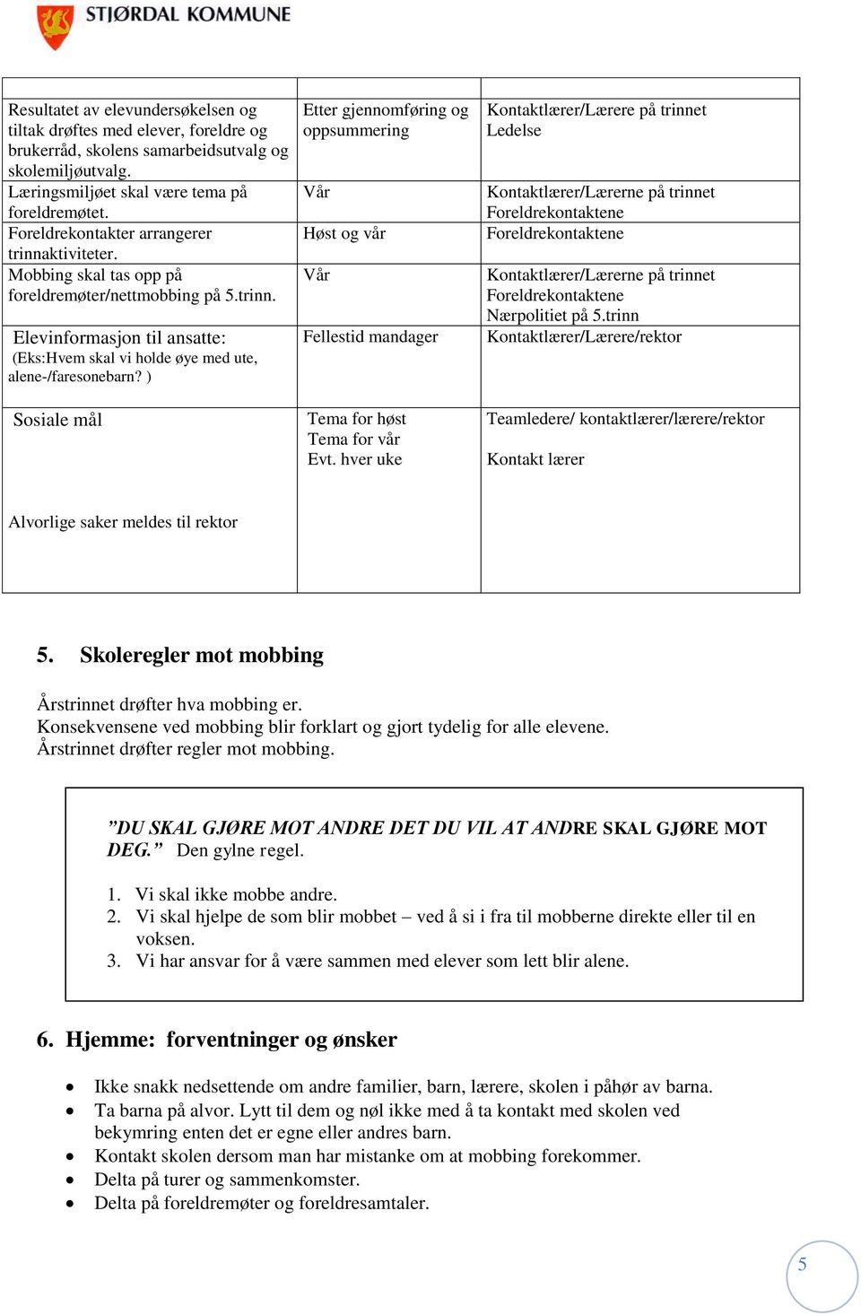 ) Sosiale mål Etter gjennomføring og oppsummering Vår Høst og vår Vår Fellestid mandager Tema for høst Tema for vår Evt.