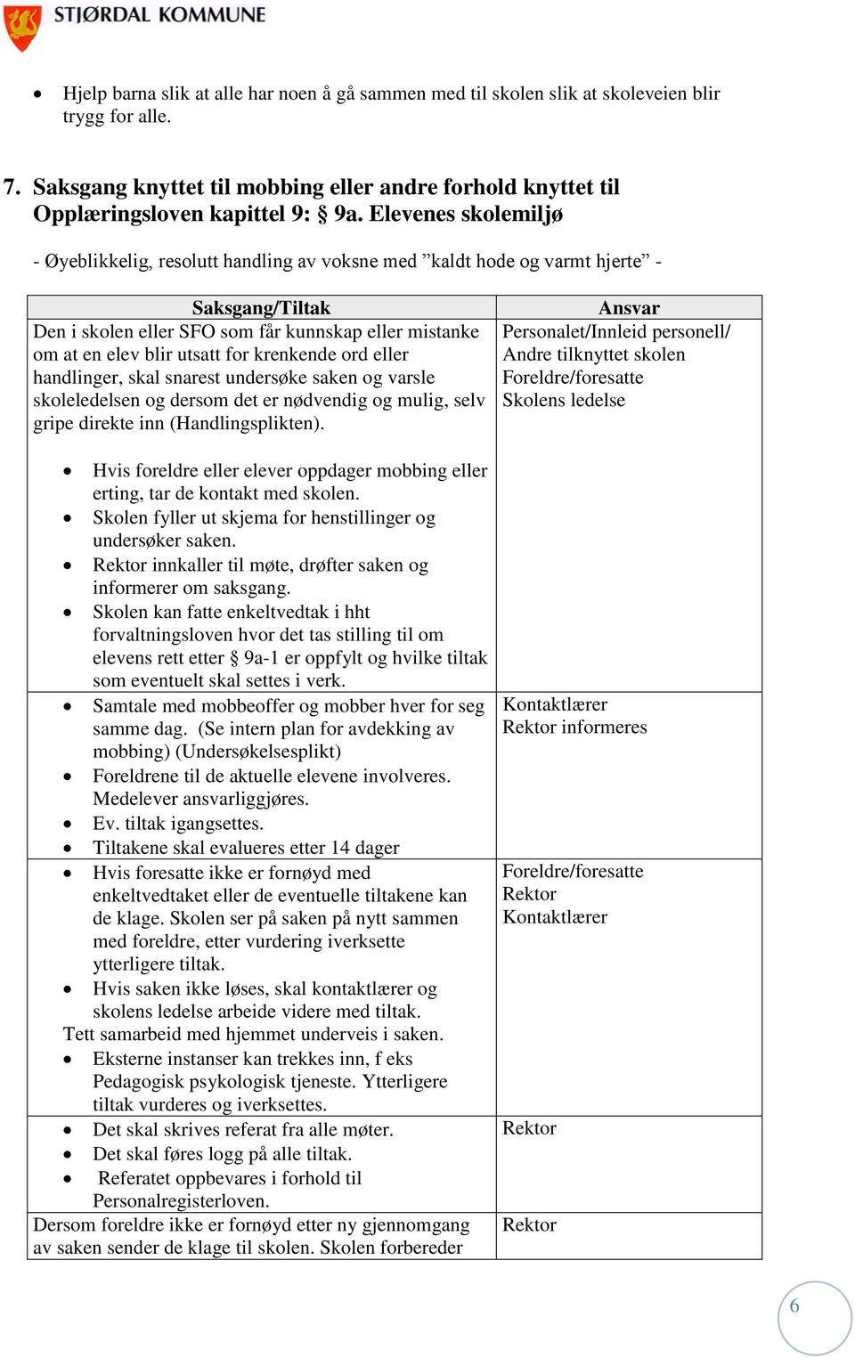 krenkende ord eller handlinger, skal snarest undersøke saken og varsle skoleledelsen og dersom det er nødvendig og mulig, selv gripe direkte inn (Handlingsplikten).