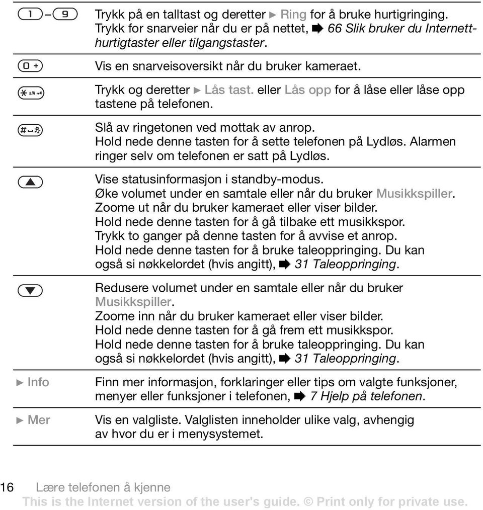 Hold nede denne tasten for å sette telefonen på Lydløs. Alarmen ringer selv om telefonen er satt på Lydløs. Vise statusinformasjon i standby-modus.