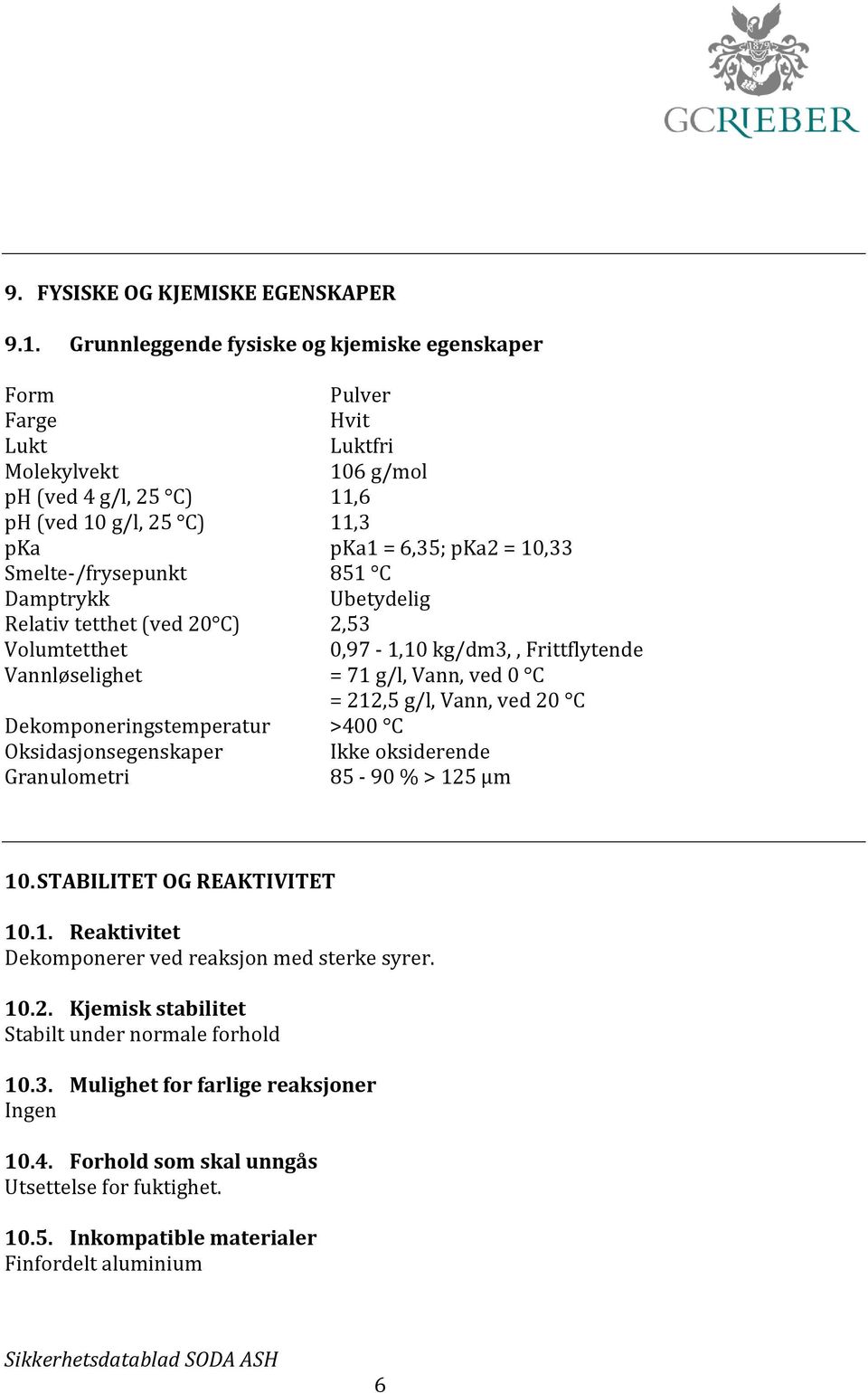 Smelte-/frysepunkt 851 C Damptrykk Ubetydelig Relativ tetthet (ved 20 C) 2,53 Volumtetthet 0,97-1,10 kg/dm3,, Frittflytende Vannløselighet = 71 g/l, Vann, ved 0 C = 212,5 g/l, Vann, ved 20 C