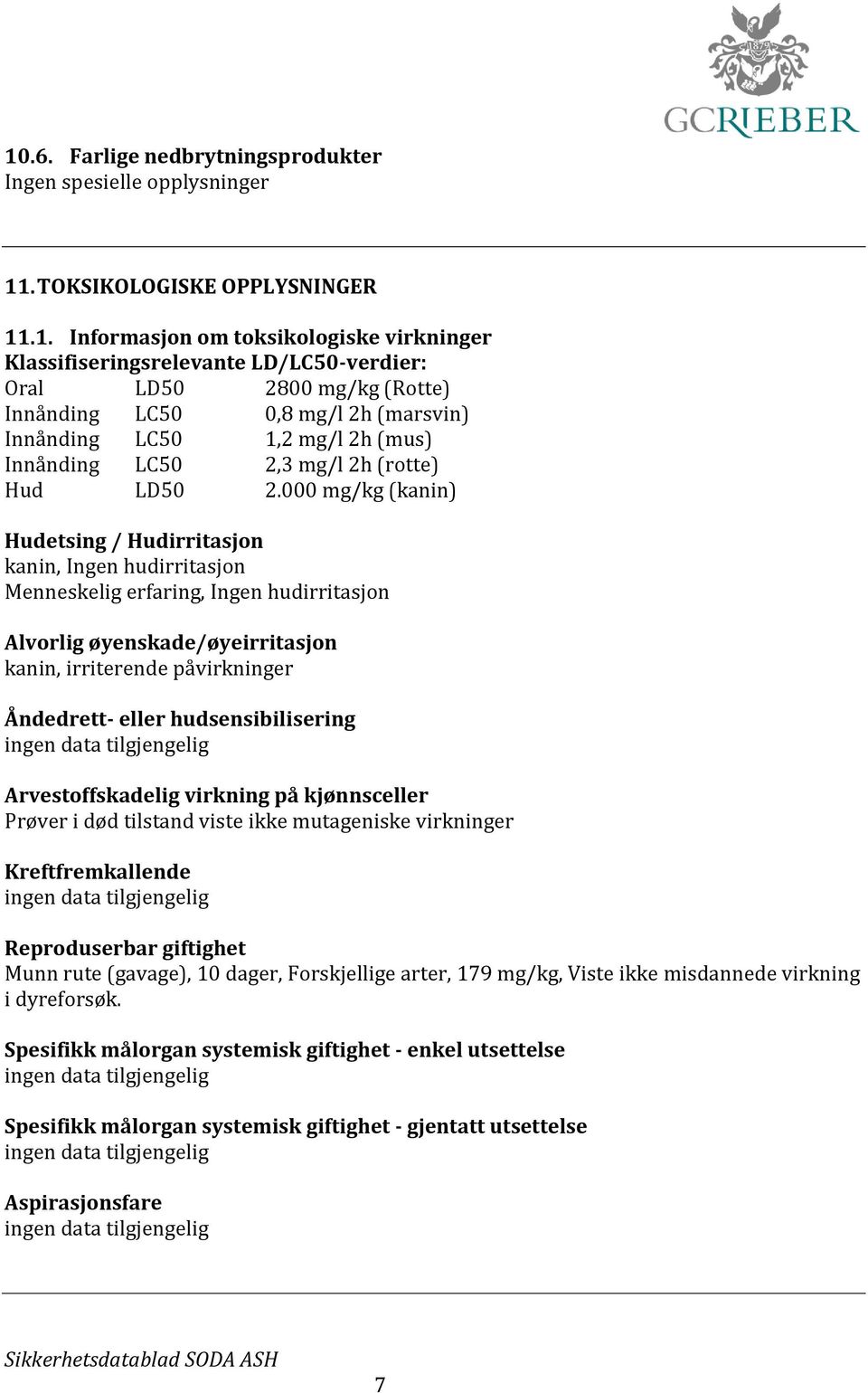 000 mg/kg (kanin) Hudetsing / Hudirritasjon kanin, Ingen hudirritasjon Menneskelig erfaring, Ingen hudirritasjon Alvorlig øyenskade/øyeirritasjon kanin, irriterende påvirkninger Åndedrett- eller