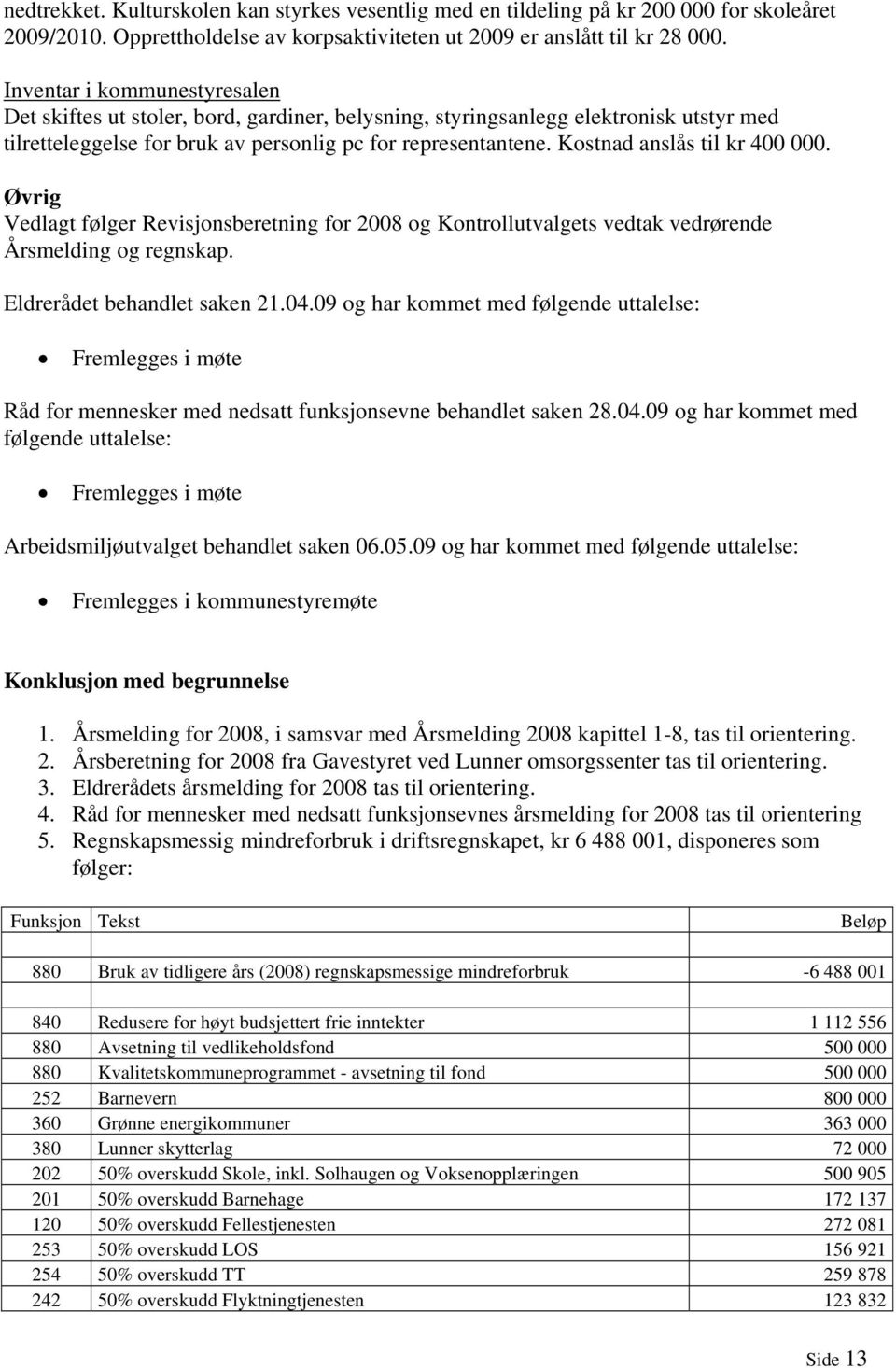 Kostnad anslås til kr 400 000. Øvrig Vedlagt følger Revisjonsberetning for 2008 og Kontrollutvalgets vedtak vedrørende Årsmelding og regnskap. Eldrerådet behandlet saken 21.04.