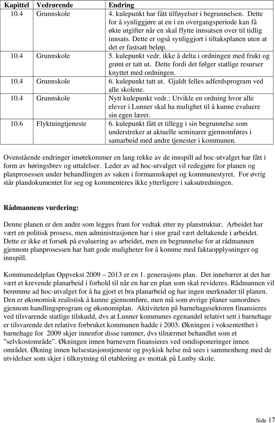 10.4 Grunnskole 5. kulepunkt vedr. ikke å delta i ordningen med frukt og grønt er tatt ut. Dette fordi det følger statlige resurser knyttet med ordningen. 10.4 Grunnskole 6. kulepunkt tatt ut.