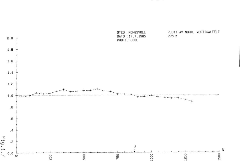 4 k li i-j-.2 (.0 %-.,.1 L o.ol...,... 0 J._ 0 in cy _i_. -L-.