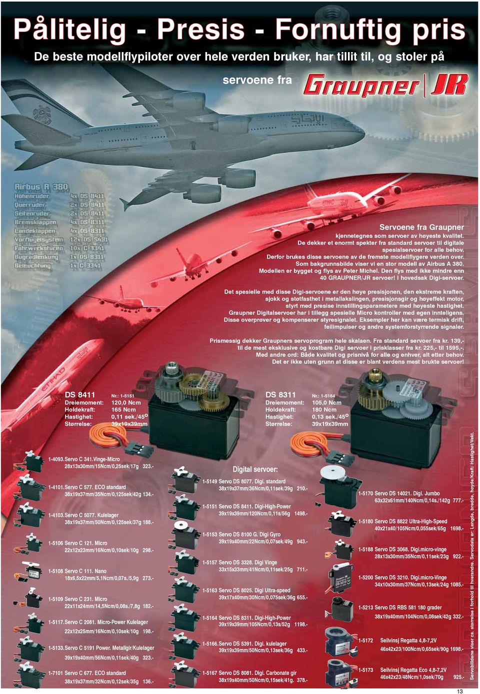 Som bakgrunnsbilde viser vi en stor modell av Airbus A 380. Modellen er bygget og flys av Peter Michel. Den flys med ikke mindre enn 40 GRAUPNER/JR servoer! I hovedsak Digi-servoer.