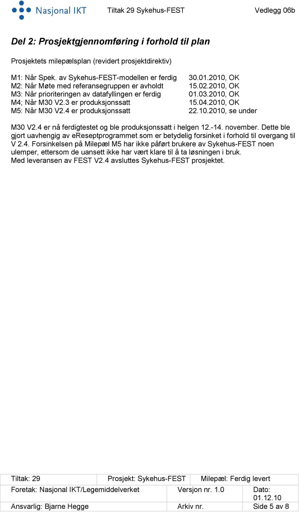 4 er produksjonssatt 22.10.2010, se under M30 V2.4 er nå ferdigtestet og ble produksjonssatt i helgen 12.-14. november.