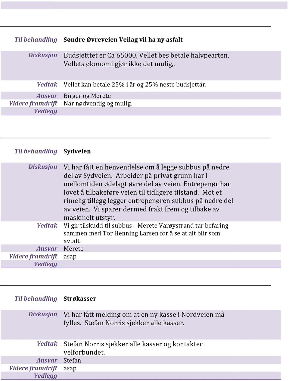 Entrepenør har lovet å tilbakeføre veien til tidligere tilstand. Mot et rimelig tillegg legger entrepenøren subbus på nedre del av veien. Vi sparer dermed frakt frem og tilbake av maskinelt utstyr.