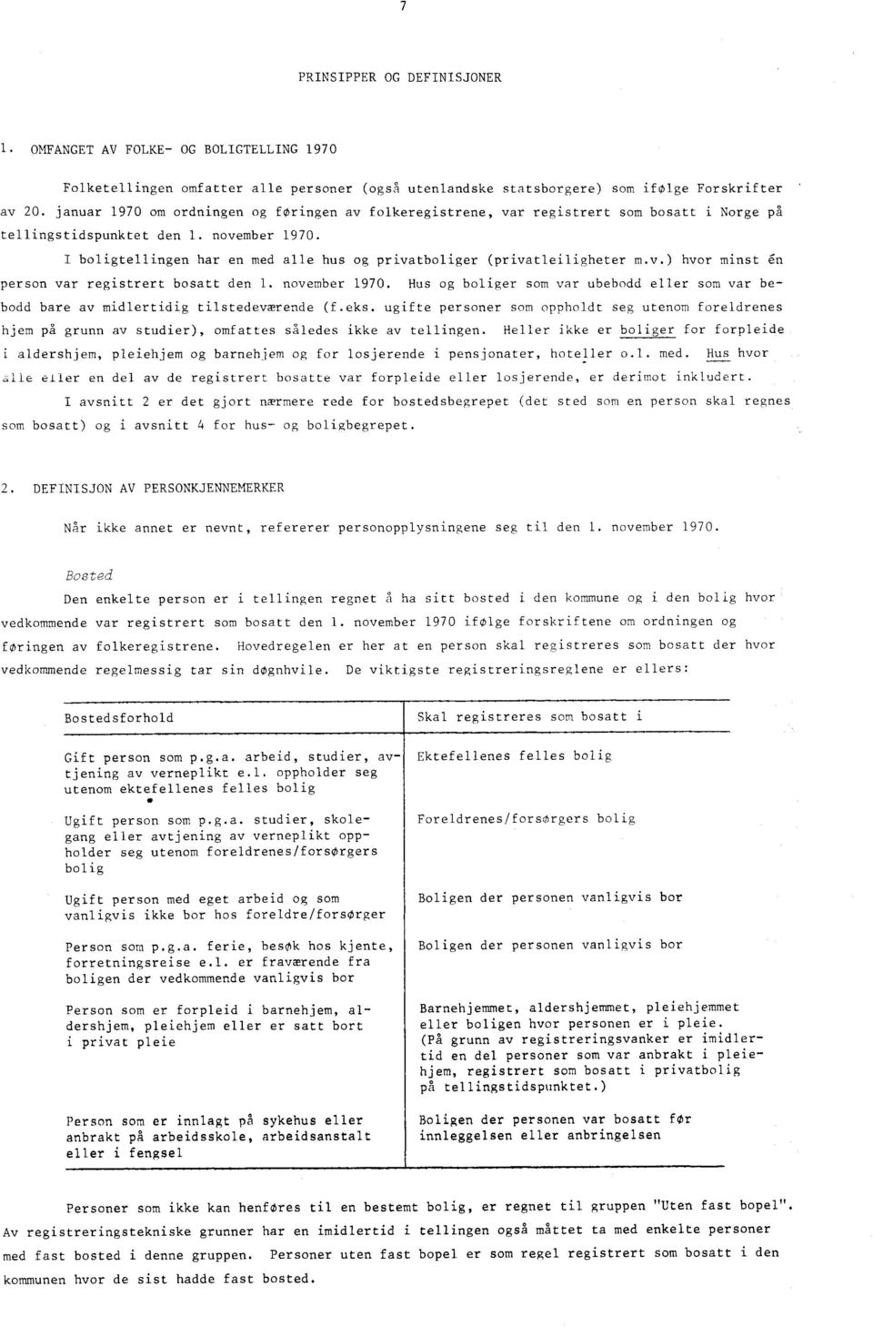 I boligtellingen har en med alle hus og privatboliger (privatleiligheter m.v.) hvor minst "en person var registrert bosatt den. november 970.