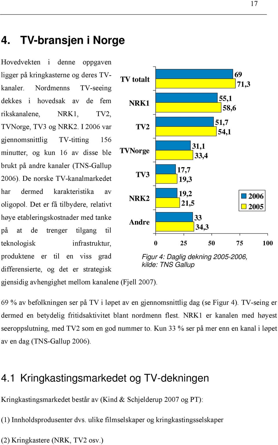 Det er få tilbydere, relativt høye etableringskostnader med tanke på at de trenger tilgang til teknologisk infrastruktur, produktene er til en viss grad differensierte, og det er strategisk TV totalt