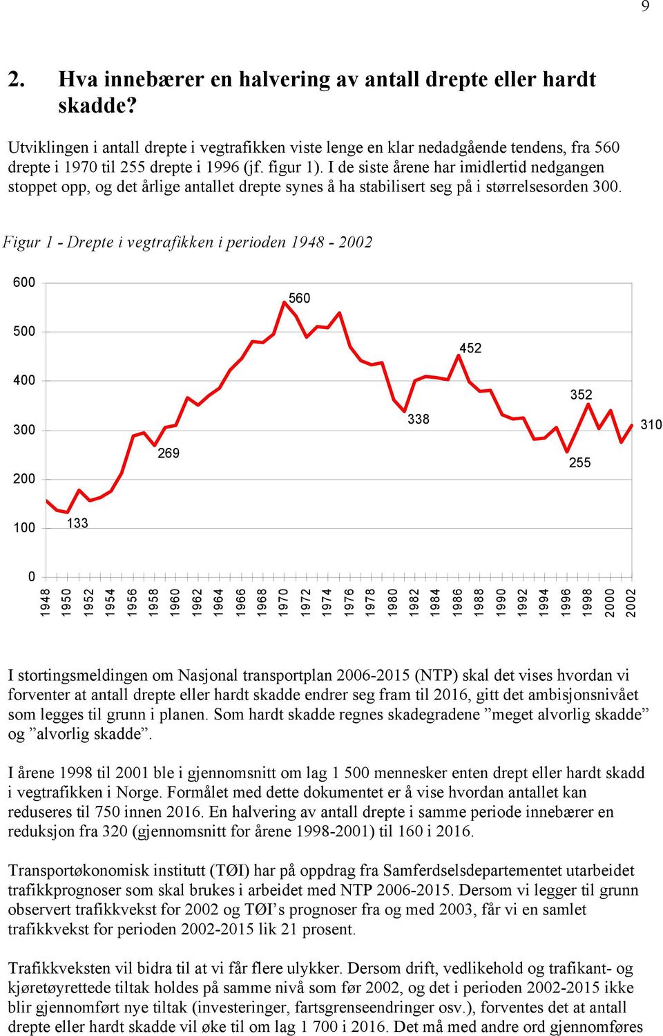 I de siste årene har imidlertid nedgangen stoppet opp, og det årlige antallet drepte synes å ha stabilisert seg på i størrelsesorden 300.