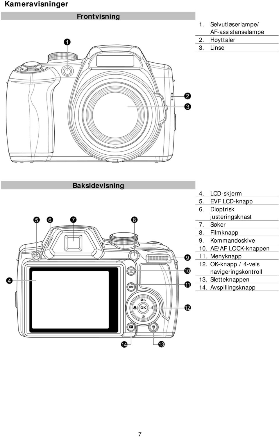 Dioptrisk justeringsknast 7. Søker 8. Filmknapp 9. Kommandoskive 10.