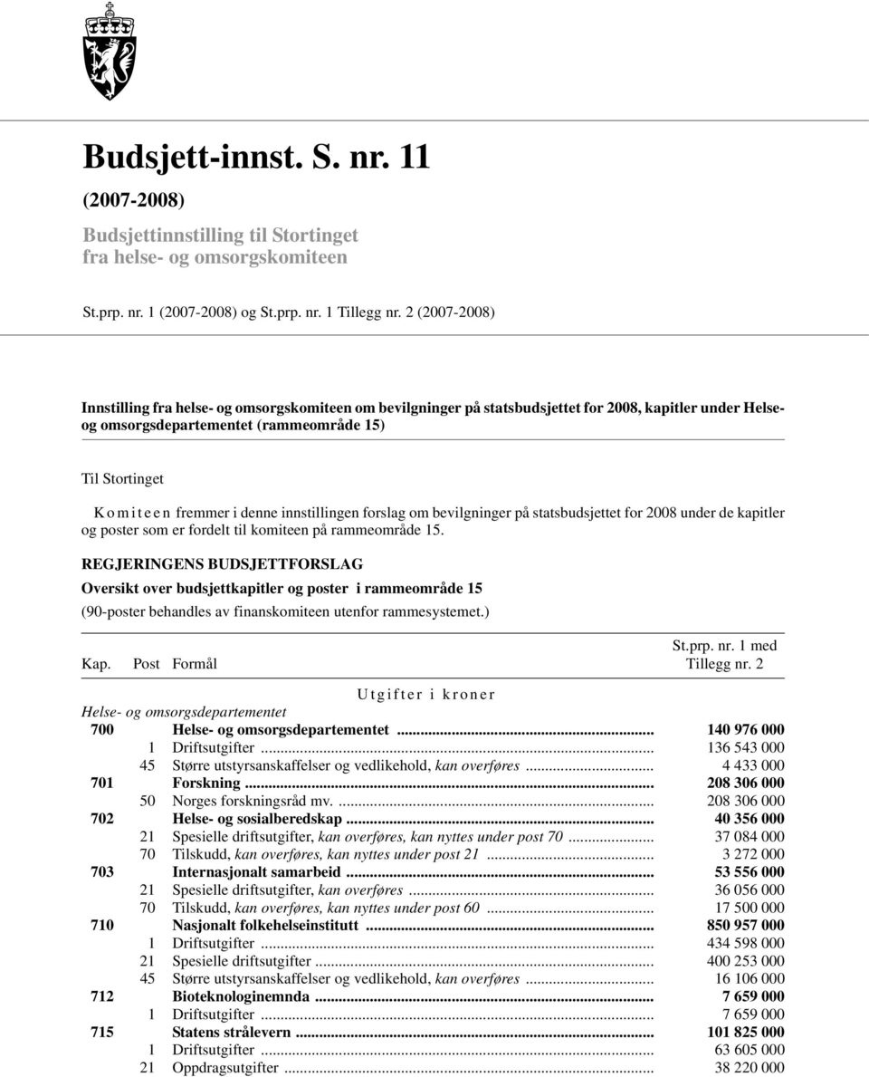 fremmer i denne innstillingen forslag om bevilgninger på statsbudsjettet for 2008 under de kapitler og poster som er fordelt til komiteen på rammeområde 15.