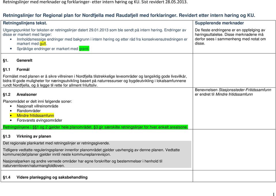 Språklige endringer er markert med grønt. Supplerende merknader De fleste endringene er en oppfølging av høringsuttalelse. Disse merknadene må derfor sees i sammenheng med notat om disse. 1.