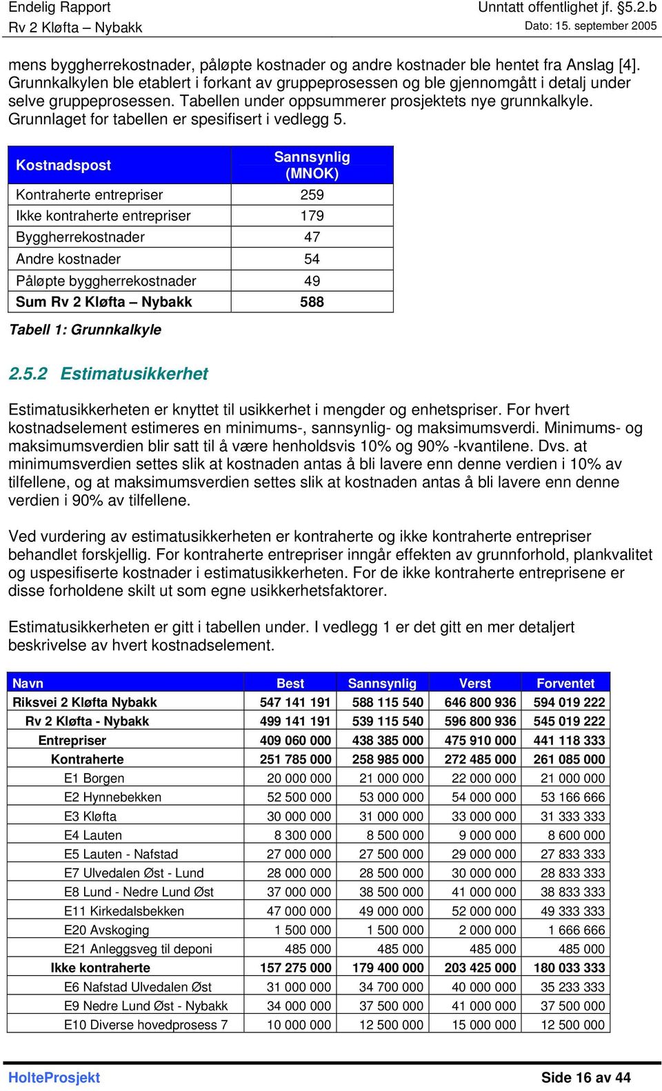 Grunnlaget for tabellen er spesifisert i vedlegg 5.