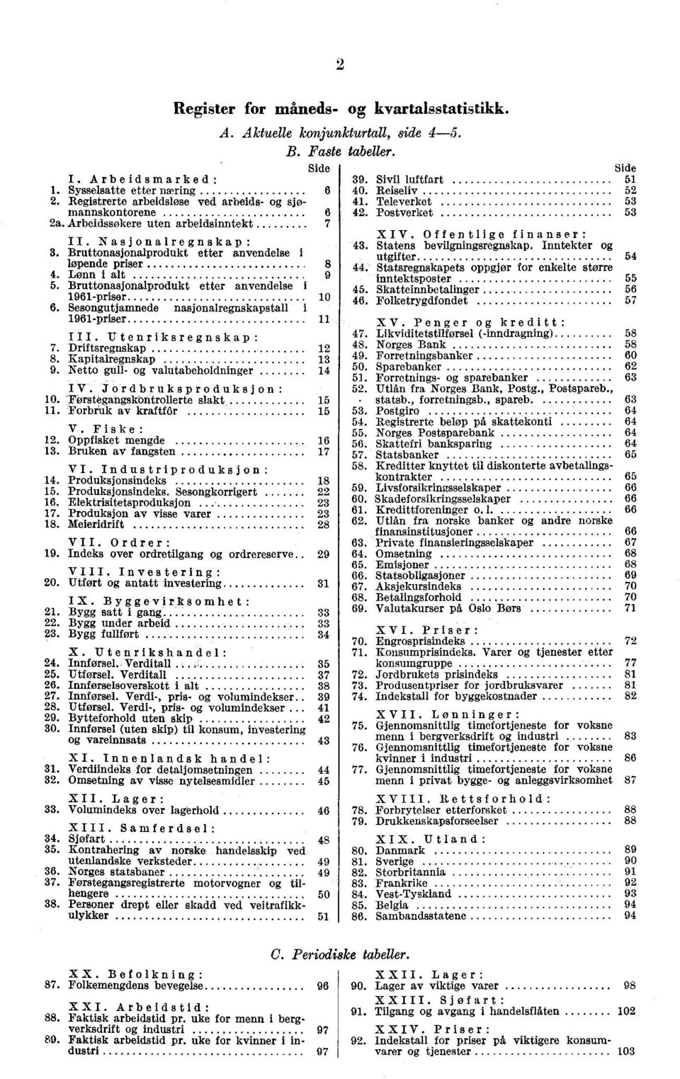 Sesongutjamnede nasjonalregnskapstall 1961-priser III. Utenriksregnskap: 7. Driftsregnskap 8. Kapitalregnskap 9. Netto gull- valutabeholdninger IV. Jordbruksproduksjon: 10.