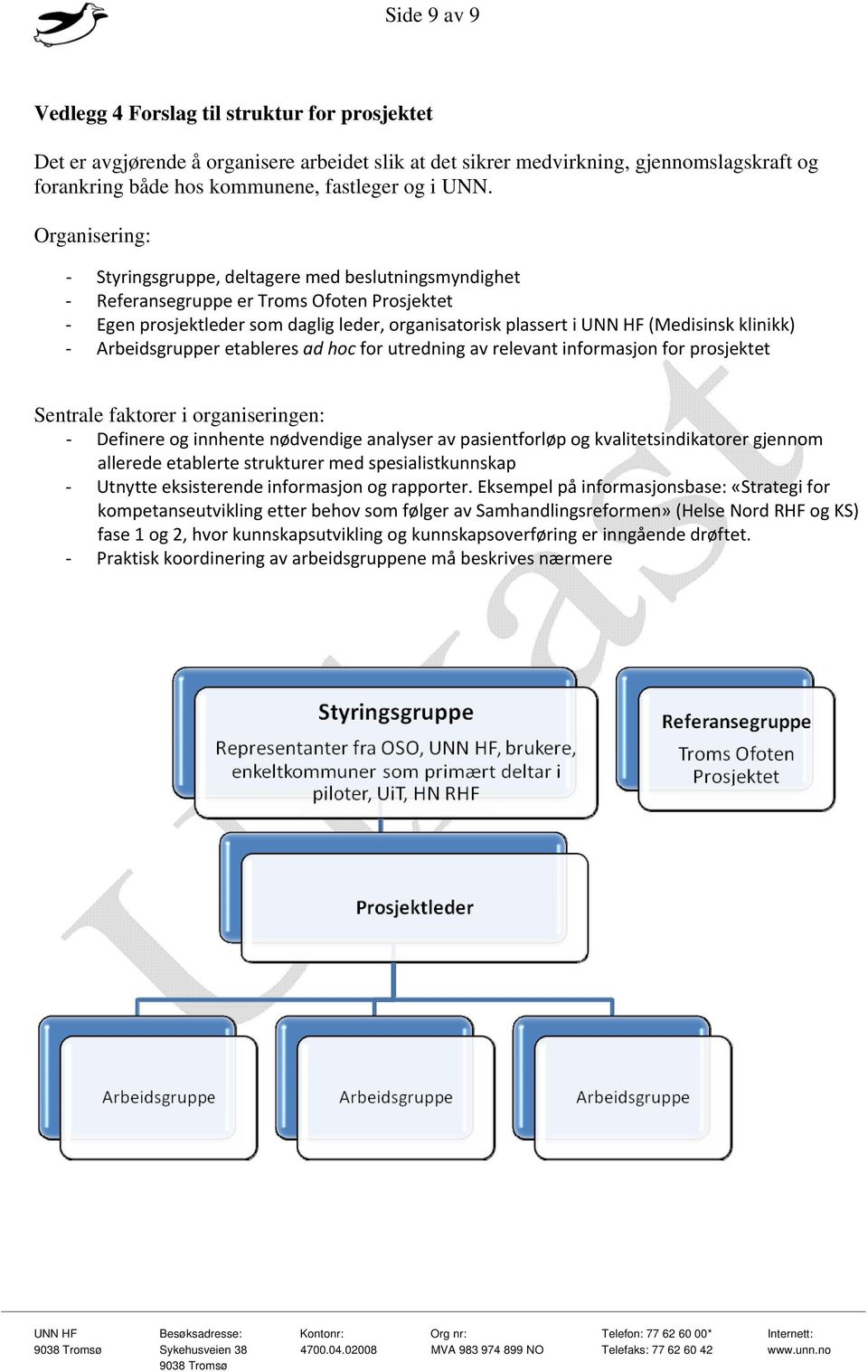 klinikk) Arbeidsgrupper etableres ad hoc for utredning av relevant informasjon for prosjektet Sentrale faktorer i organiseringen: Definere og innhente nødvendige analyser av pasientforløp og