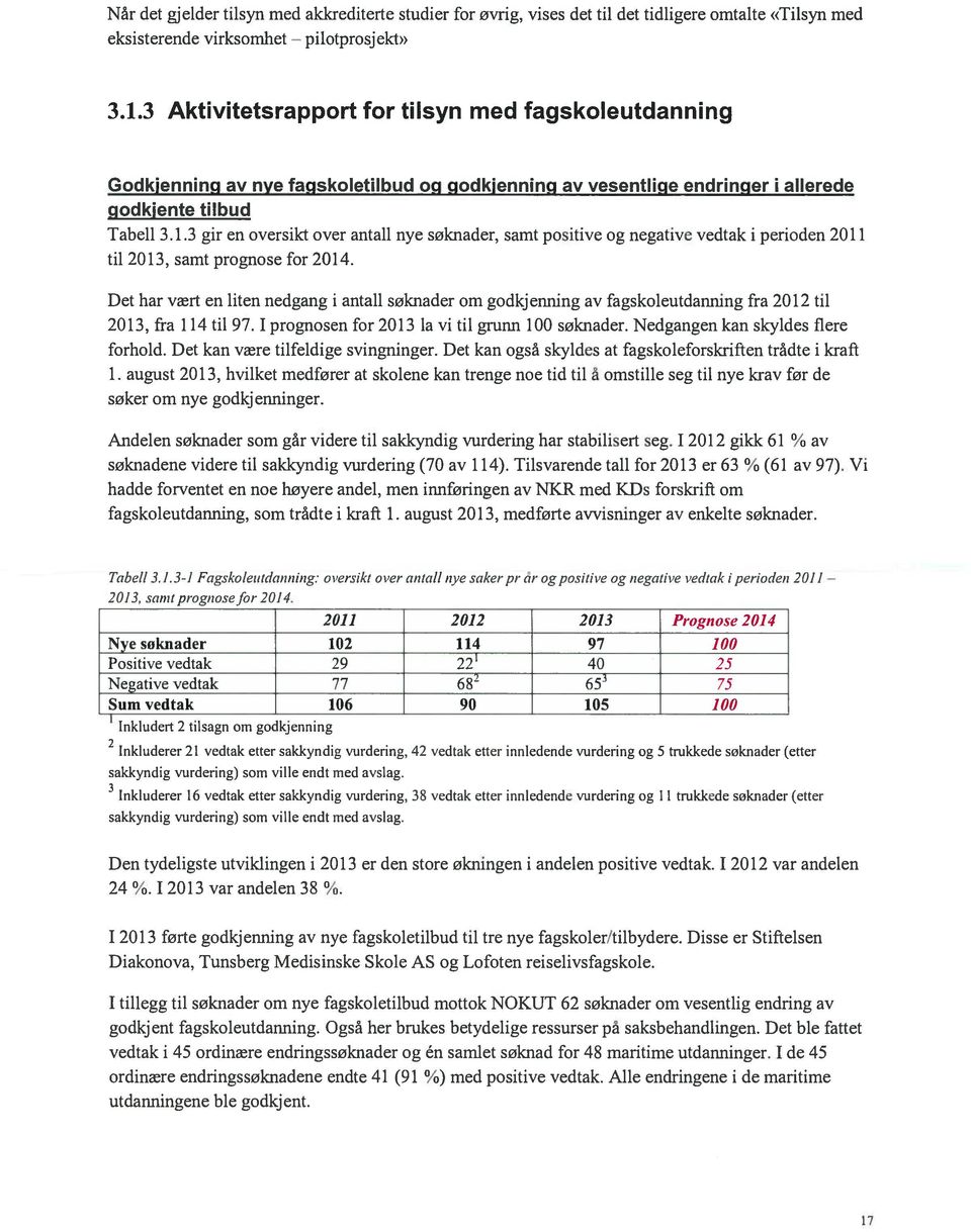 3 gir en oversikt over antall nye søknader, samt positive og negative vedtak i perioden 2011 til 2013, samt prognose for 2014.