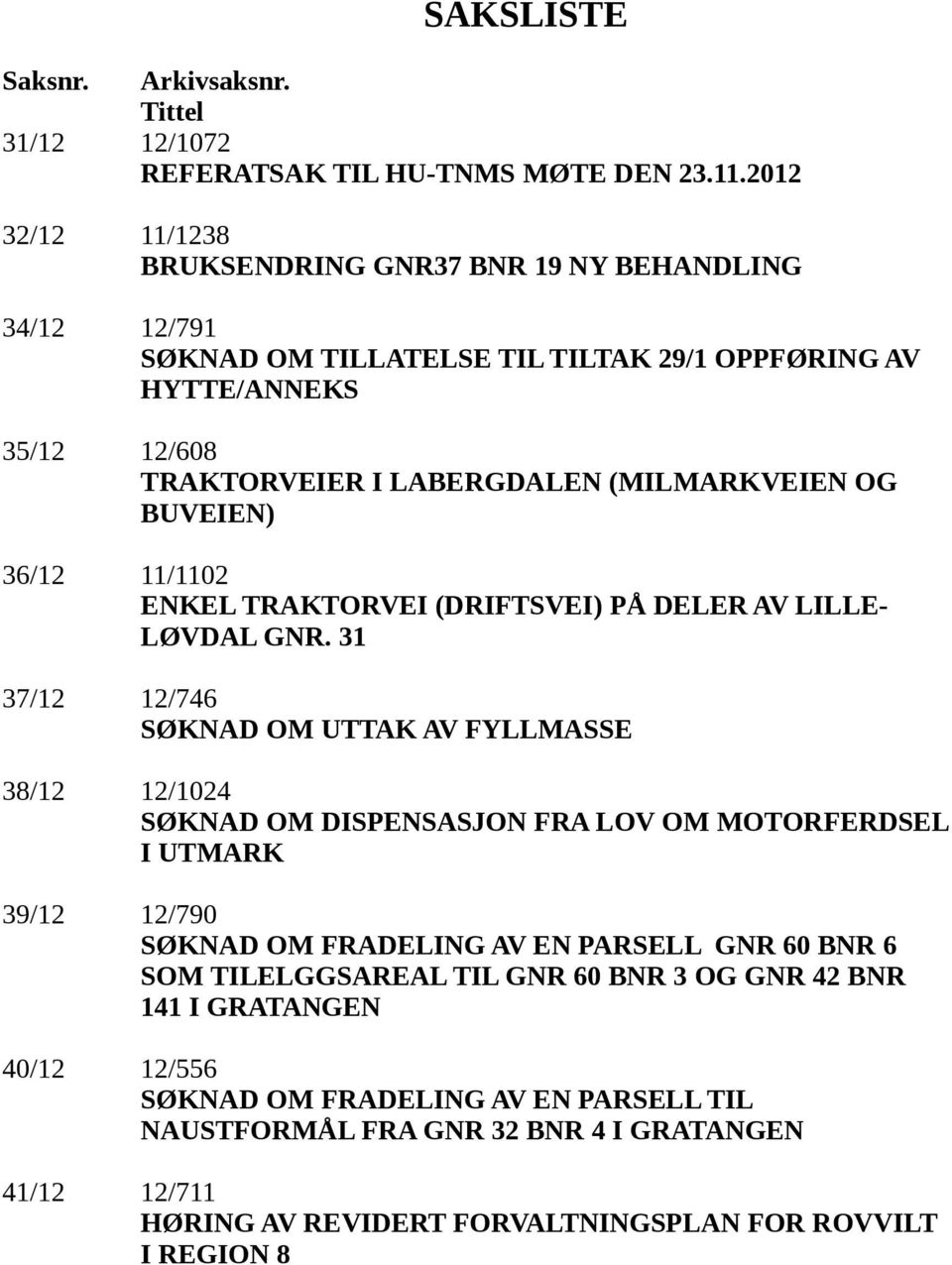 BUVEIEN) 36/12 11/1102 ENKEL TRAKTORVEI (DRIFTSVEI) PÅ DELER AV LILLE- LØVDAL GNR.