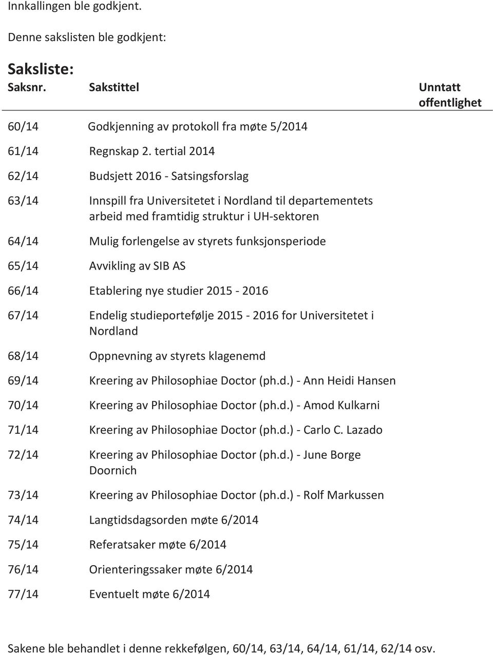 funksjonsperiode 65/14 Avvikling av SIB AS 66/14 Etablering nye studier 2015-2016 67/14 Endelig studieportefølje 2015-2016 for Universitetet i Nordland 68/14 Oppnevning av styrets klagenemd 69/14