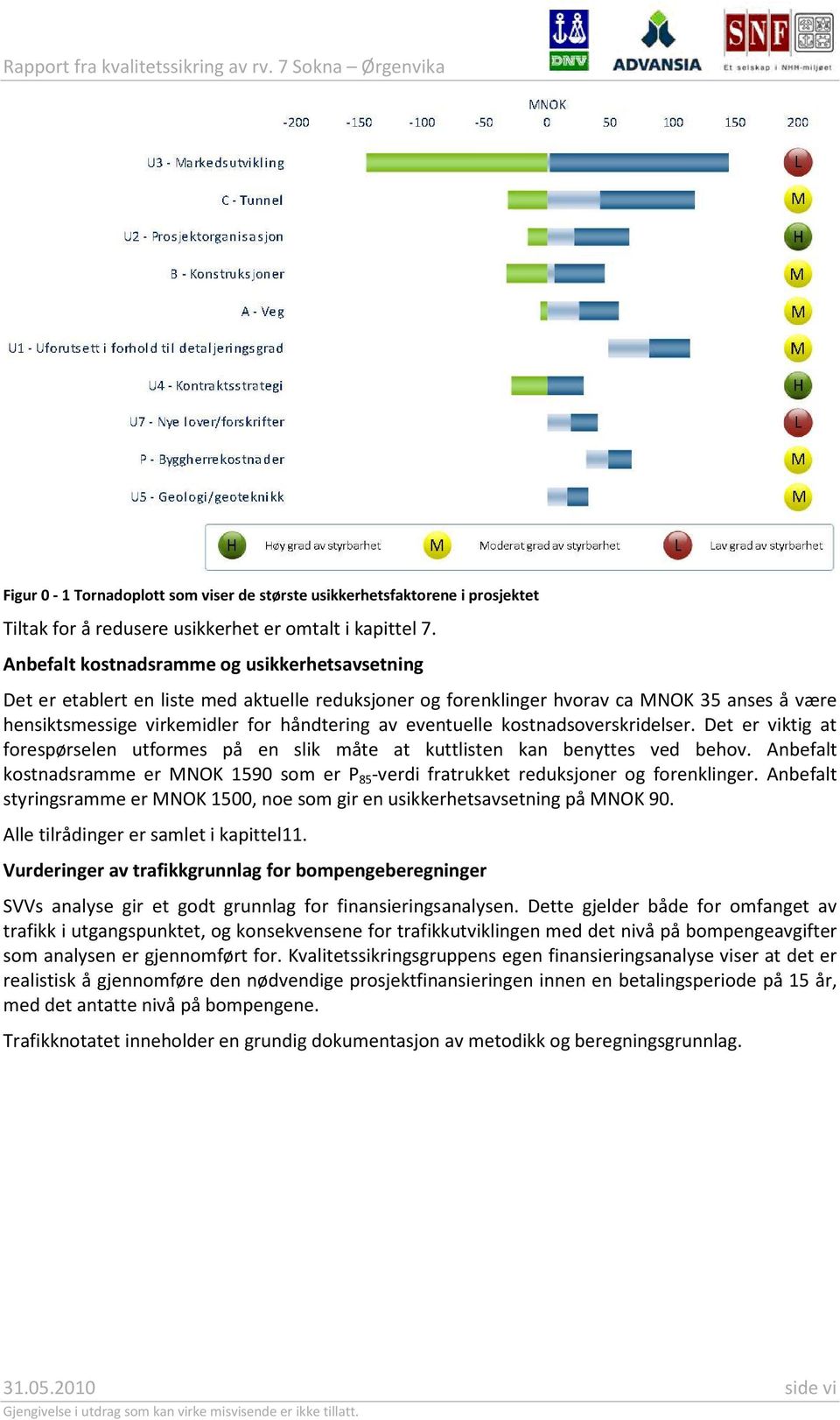 eventuelle kostnadsoverskridelser. Det er viktig at forespørselen utformes på en slik måte at kuttlisten kan benyttes ved behov.